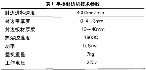 威克手提封包機的技術參數